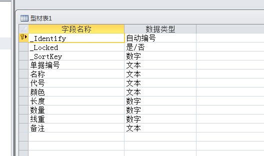 对于不返回任何基表信息的 SelectCommand 不