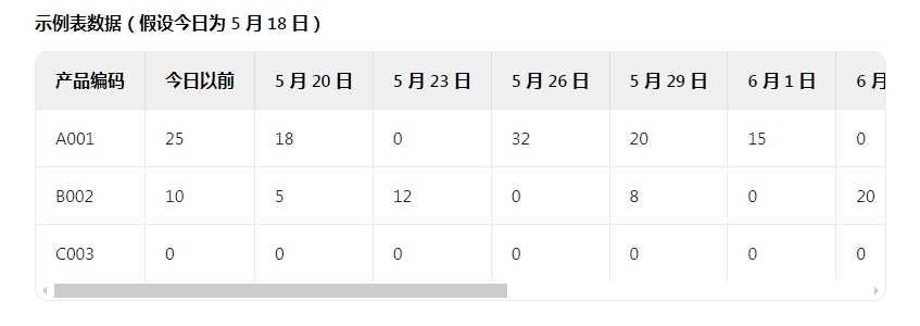 dvubb 按此在新窗口浏览图片